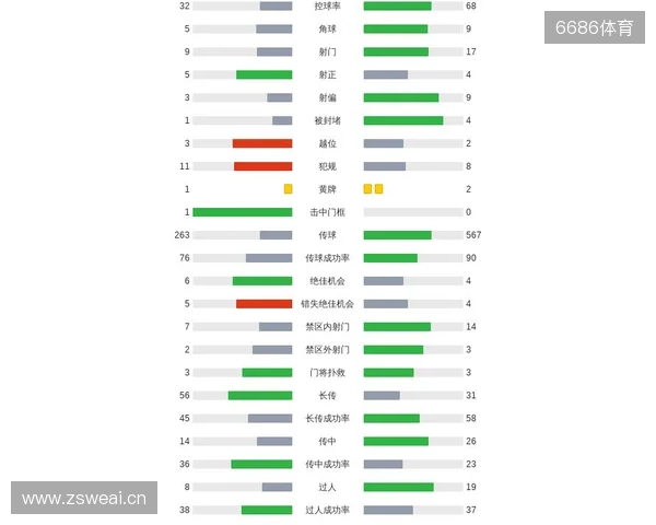 剑南春|曼城客场1-2纽卡,巴恩斯梅开二度,鲁本-迪亚斯破门 剑南春|曼城客场1-2纽卡,巴恩斯梅开二度,鲁本-迪亚斯破门