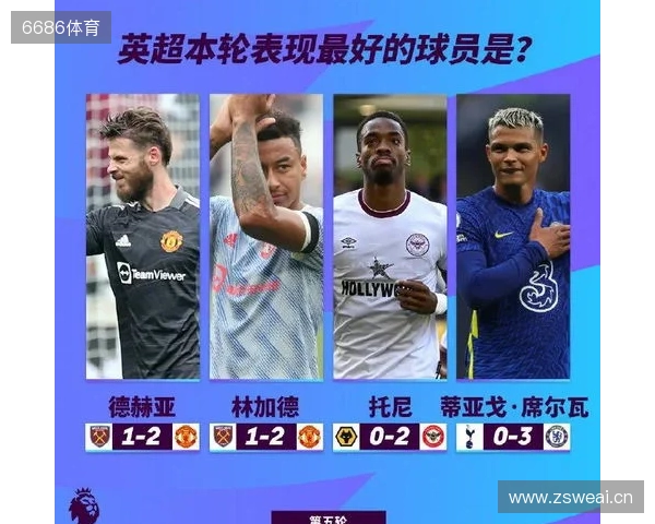 英超本轮最佳球员候选:埃泽、皮克福德、桑托斯入选 英超本轮最佳球员候选:埃泽、皮克福德、桑托斯入选